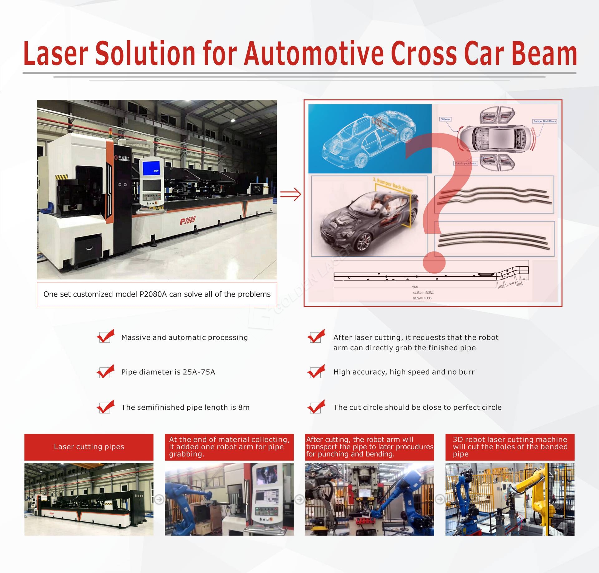 cross car beam laser cut solution from Golden Laser