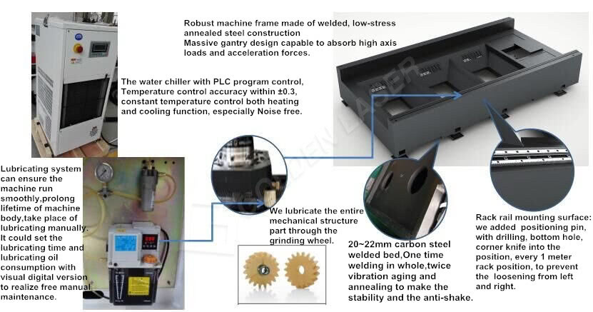 cnc laser metal cutting