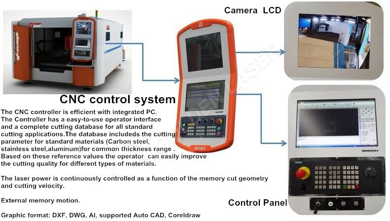 laser cutting machine for aluminum