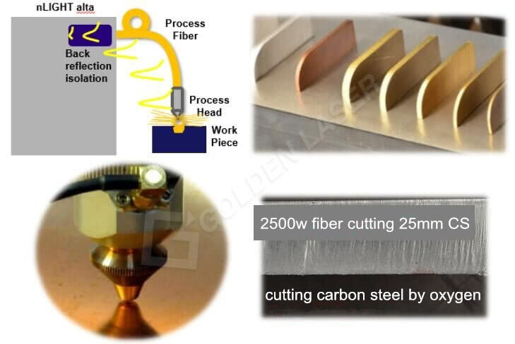 2500w fiber laser cutting machine