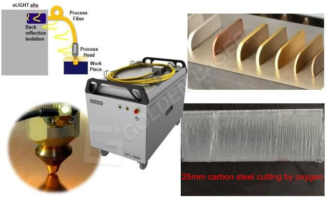 stroj za lasersko rezanje vlaken iz ogljikovega jekla