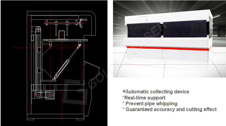 square tube automotic cutting machine