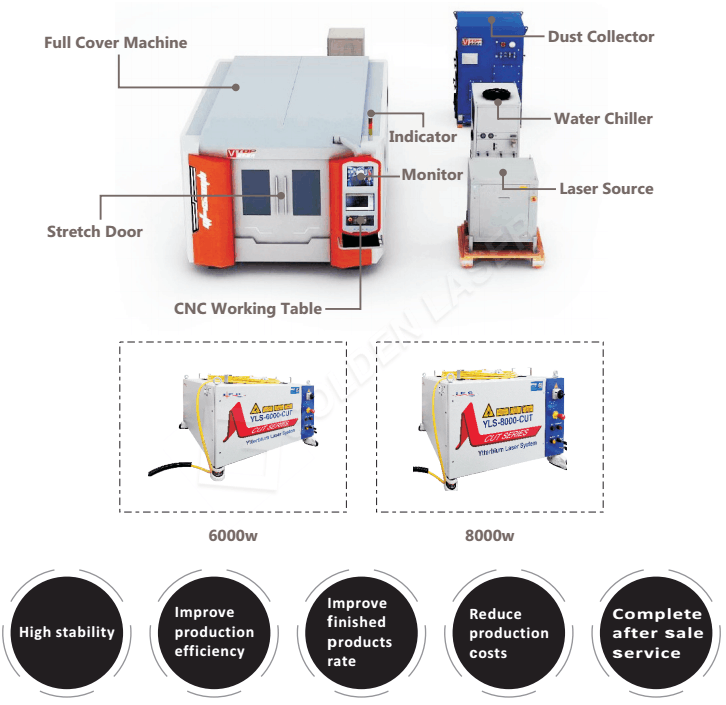 6000w metal laser cutting machine