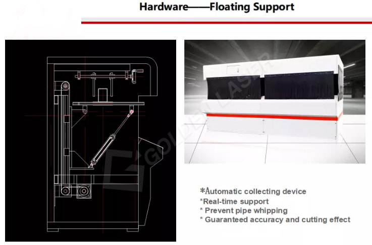 laser cutting machine with collecting device
