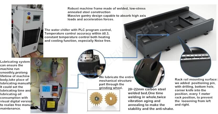 3kw fiber laser cutting machine price