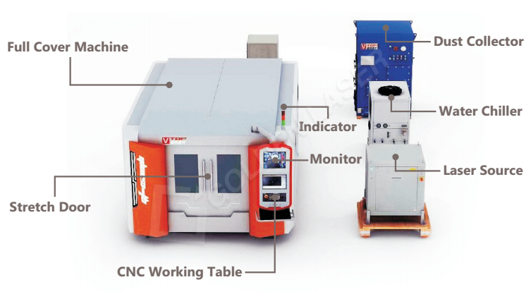 4000w 6000w 8000w fiber laser cutting machine