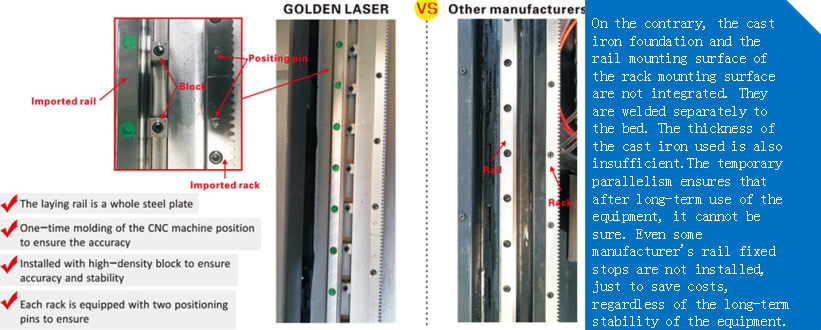 laserová řezačka pro fitness zařízení