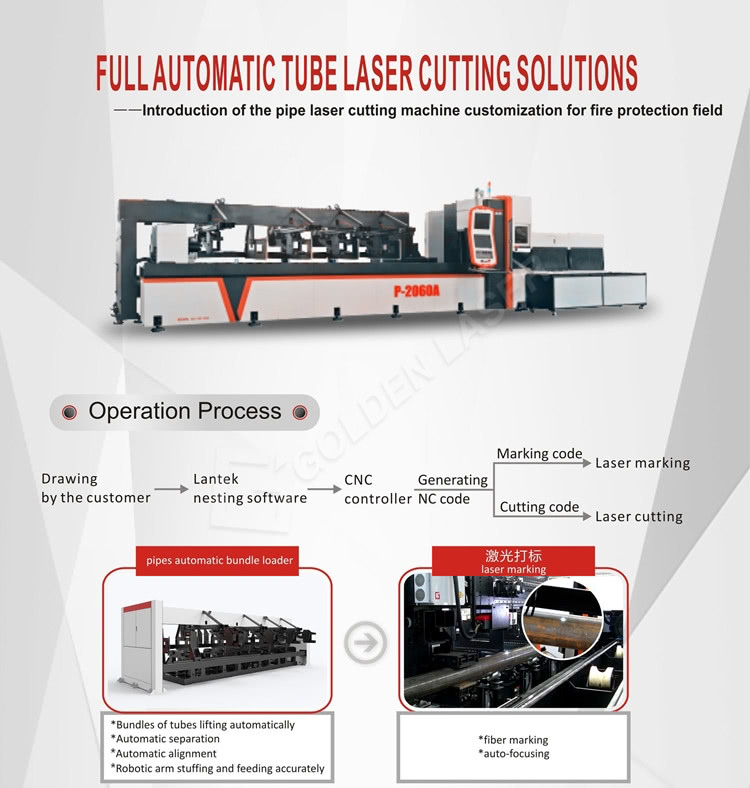 laser cutting machine for fire protection industry