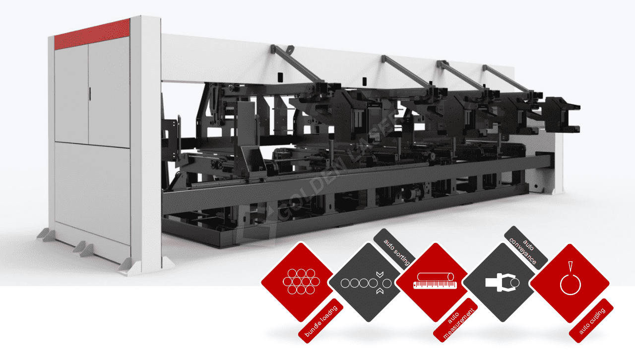 ఫైబర్ లేజర్ కట్టింగ్ మెషిన్ కోసం ట్యూబ్ ఆటోమేటిక్ లోడింగ్