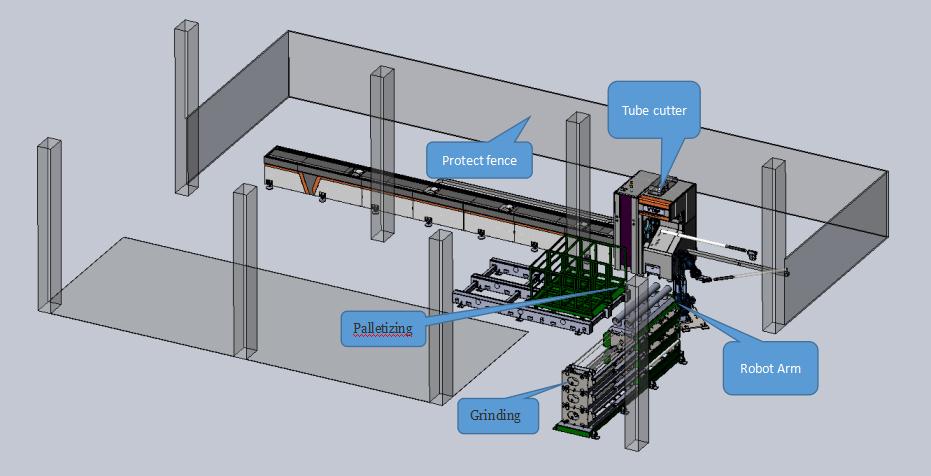 Automatic Processing of Pipes cutting