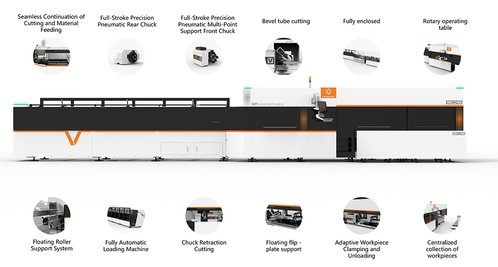 S09 CE Details of Equipment Composition