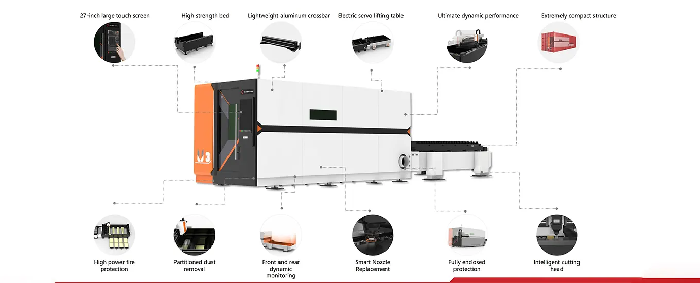 U3 Machine composition details
