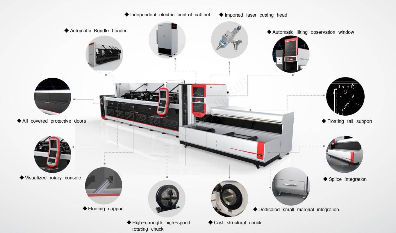 Laser tube ọnwụ igwe nkọwa P2060A