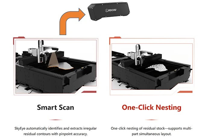 SkyEye identifies and nesting metal materials