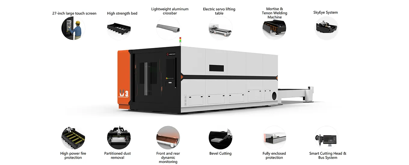 U3-3D Detailed Specifications