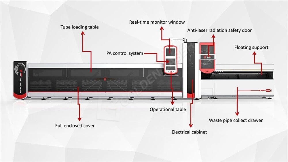 ਫਾਈਬਰ ਲੇਜ਼ਰ ਟਿਊਬ ਕੱਟਣ ਵਾਲੀ ਮਸ਼ੀਨ