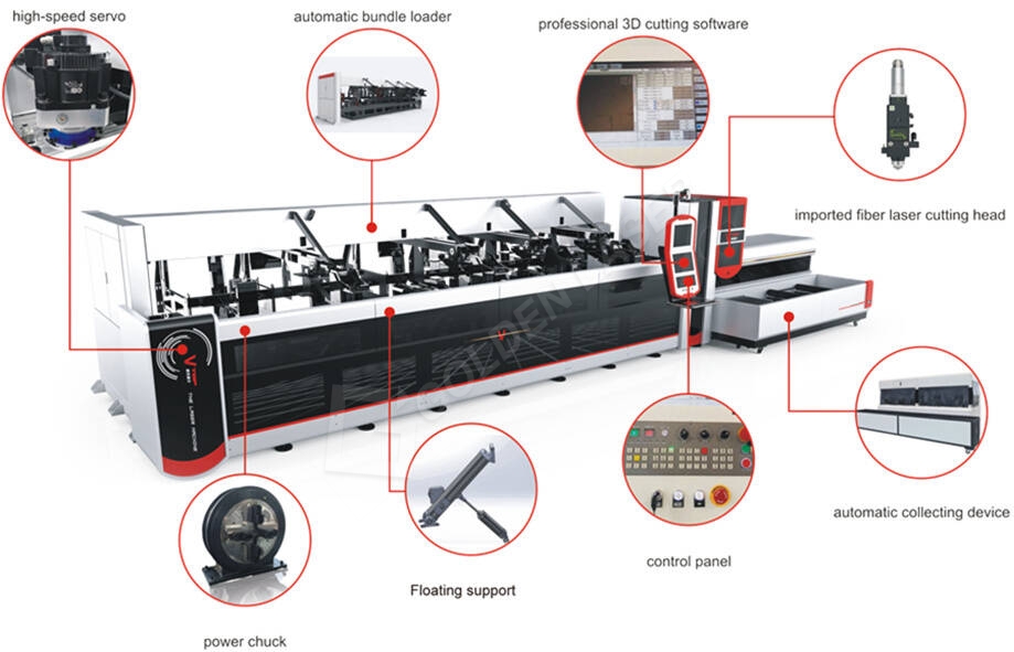 Cắt ống laser-laser5