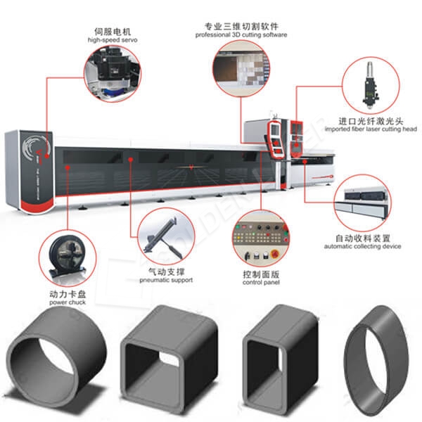 Golden Laser Tube Laser Cutting Machine Applications