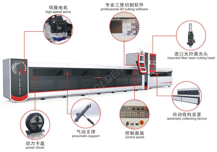 metal tube laser cutting machine price