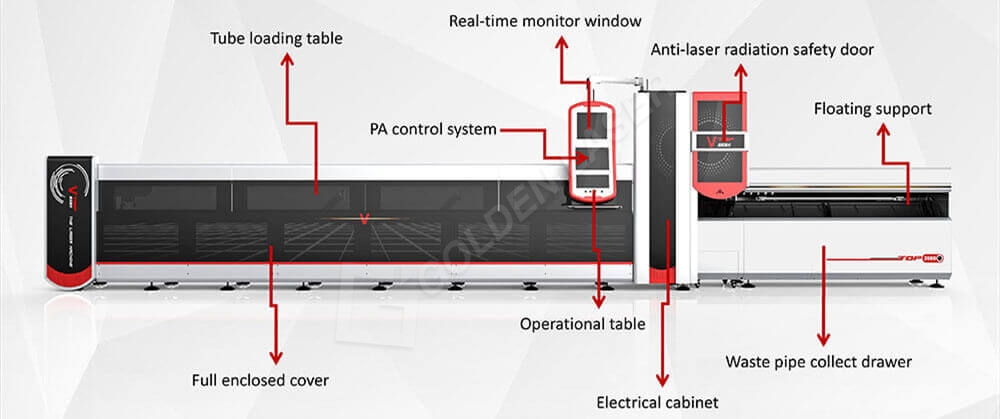 tube laser cutter (1)