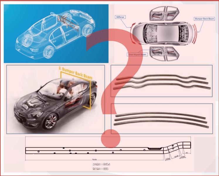 què és el feix del cotxe transversal